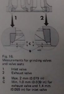 TD-70-E-engine-Valves