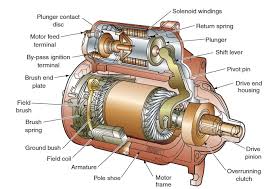 How To Repair Damaged Electric Motors